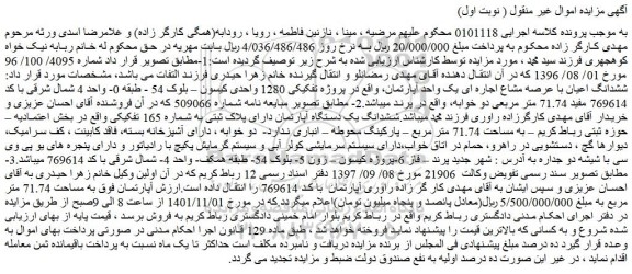 مزایده فروش ششدانگ اعیان با عرصه مشاع اجاره ای یک واحد آپارتمان، واقع در پروژه تفکیکی 1280 واحدی