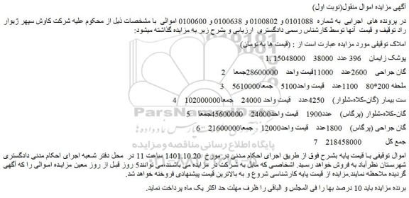 مزایده فروش پوشک زایمان و...