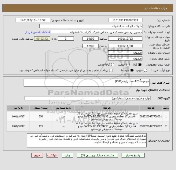 استعلام مجموعاً 475 عدد ریلیف(PRD)