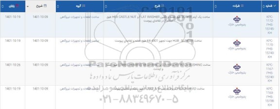 استعلام ساخت یک آیتم screw طبق نقشه و تامین Flat washer و hex ...