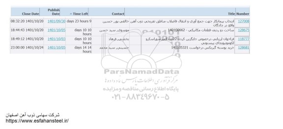 استعلام انتخاب پیمانکار جهت جمع آوری و انتقال فاضلاب مناطق تفریحی ..