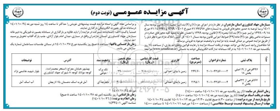 مزایده فروش ملک مازاد - کاربری زمین با بنای احداثی - نوبت دوم