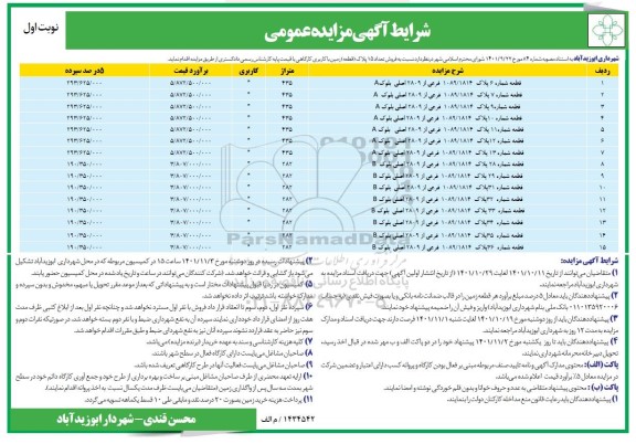 مزایده فروش تعداد 15 پلاک (قطعه) زمین با کاربری کارگاهی 