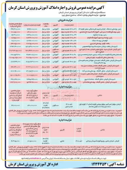 مزایده فروش و اجاره املاک