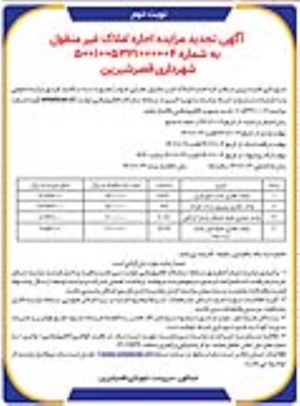 فراخوان مناقصه تهیه و تدوین اطلس جامع سرمایه گذاری