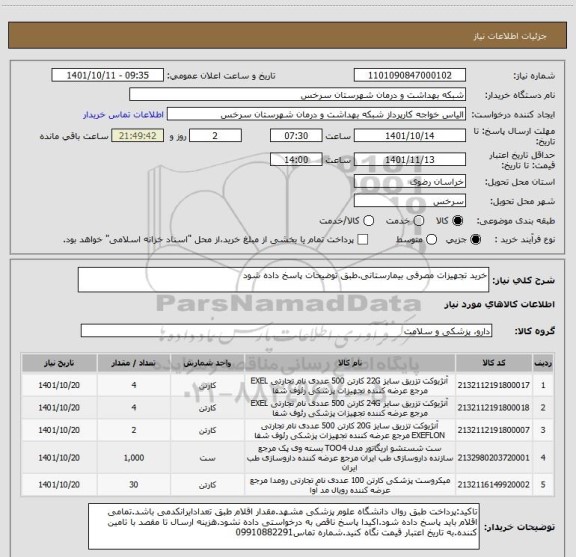 استعلام خرید تجهیزات مصرفی بیمارستانی.طبق توضیحات پاسخ داده شود