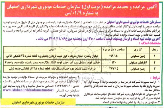 مزایده واگذاری املاک کاربری مسکونی و زمین