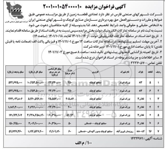مزایده تعدادی قطعه ...
