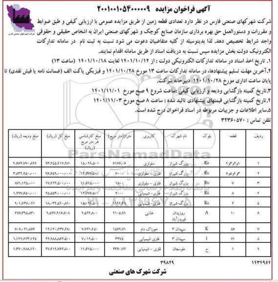 مزایده  تعدادی قطعه ... 