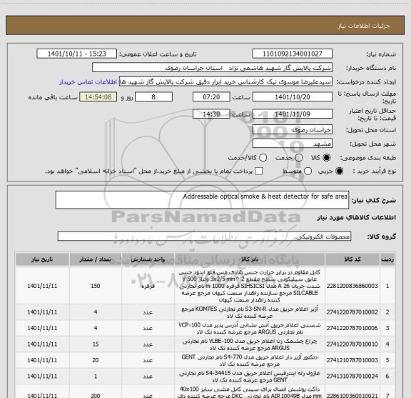 استعلام Addressable optical smoke & heat detector for safe area