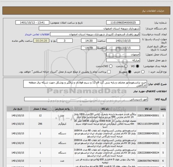 استعلام خرید ترانسفورماتور مختلف و پایه بتنی گرد 9و 12 و سیم فولادی و برقگیر و یوشکل جهت شبکه برق منطقه کارگاهی