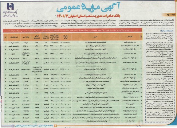 مزایده فروش 21 رقبه از املاک تملیکی و مازاد- نوبت دوم