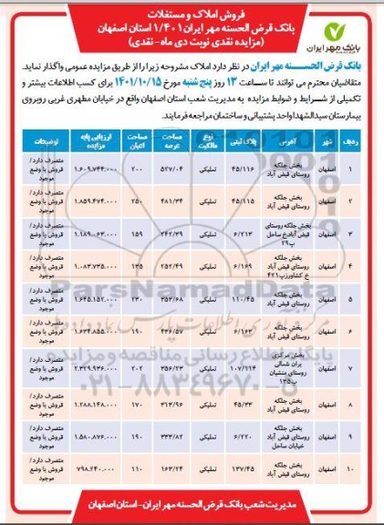 مزایده فروش املاک و مستغلات 