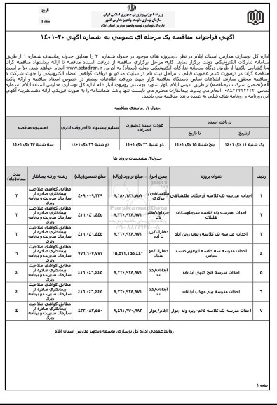 مناقصه احداث مدرسه یک کلاسه ...