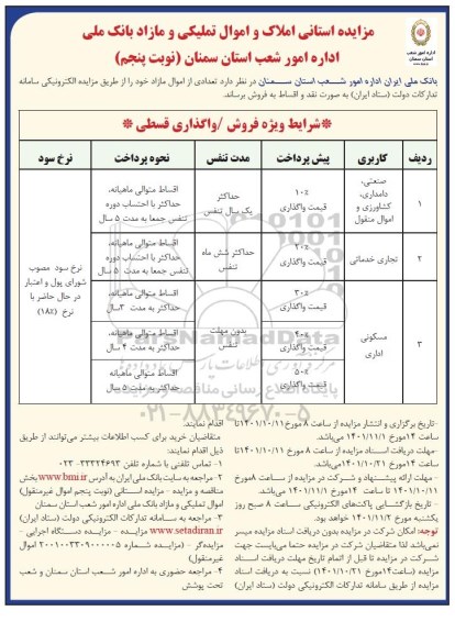 مزایده فروش املاک و اموال مازاد - نوبت چهارم