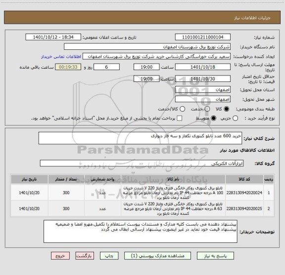 استعلام خرید 600 عدد تابلو کنتوری تکفاز و سه فاز دیواری