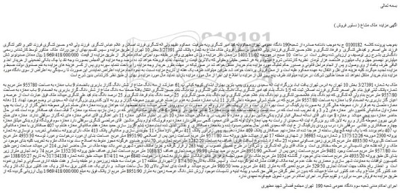 مزایده فروش ملک به شماره 3/27391