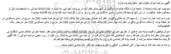 مزایده فروش ملک مسکونی