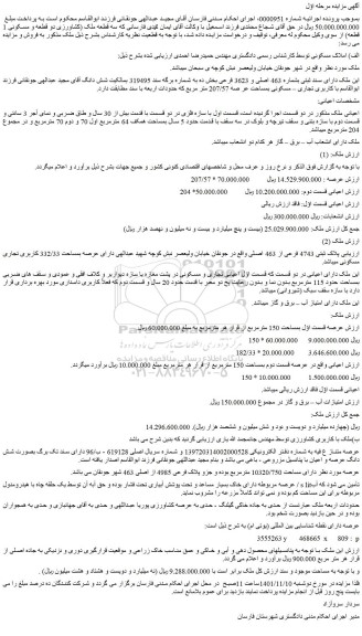 مزایده فروش الف) املاک مسکونی 