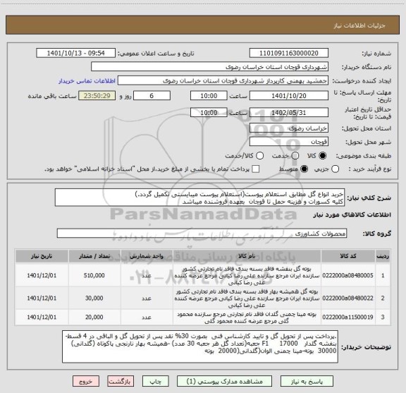 استعلام خرید انواع گل مطابق استعلام پیوست(استعلام پیوست میبایستی تکمیل گردد.)
کلیه کسورات و هزینه حمل تا قوچان  بعهده فروشنده میباشد