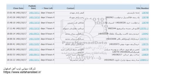 استعلام تخته داربستی 