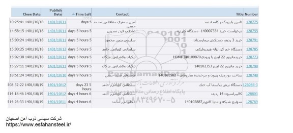 استعلام تامین بلبرینگ و کاسه نمد  و...