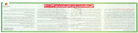مناقصه عملیات ساختمانی پست 63 کیلوولت منطقه ویژه اقتصادی...