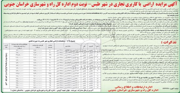 مزایده فروش 16 اراضی با کاربری تجاری از مساحت 40 متر مربع الی 229 متر مربع- نوبت دوم