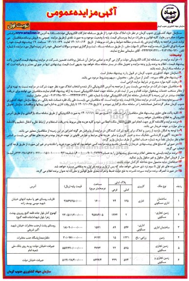 مزایده فروش املاک مازاد با کاربری ...