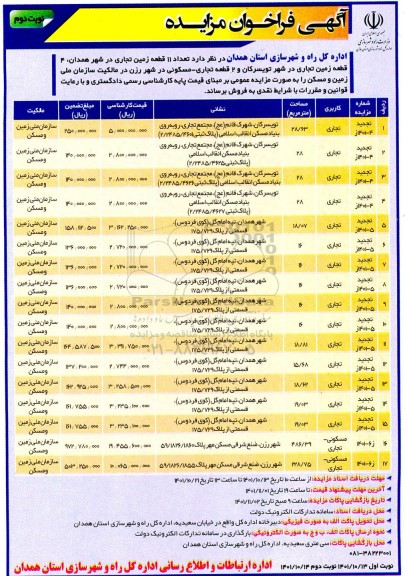 مزایده فروش تعداد 11 قطعه زمین تجاری- نوبت دوم 