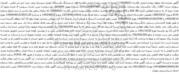آگهی مزایده ششدانگ یکدستگاه خودرو سیستم: پراید، تیپ: جی تی ایکس