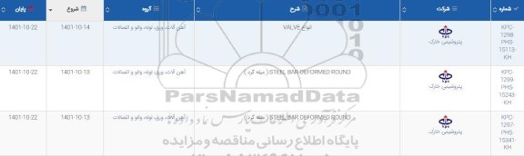استعلام انواع VALVE و...
