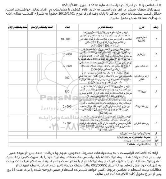 استعلام خرید اقلام گیاهی