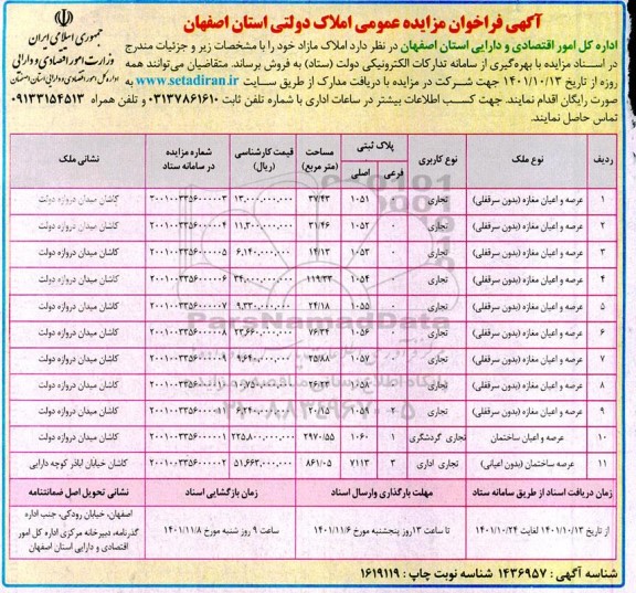 مزایده فروش املاک مازاد