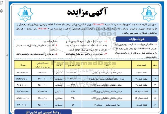 مزایده فروش 6 قطعه از اراضی مسکونی 