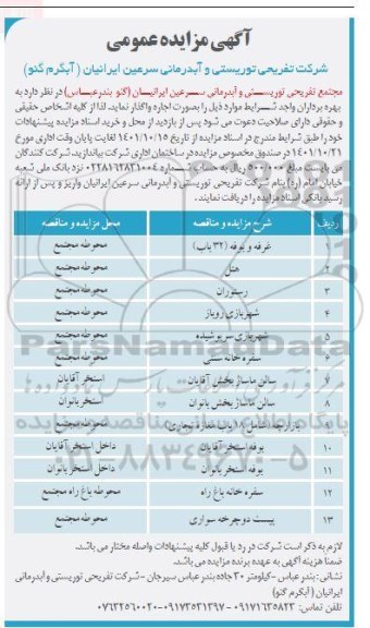 مزایده اجاره غرفه و بوفه (32 باب)...
