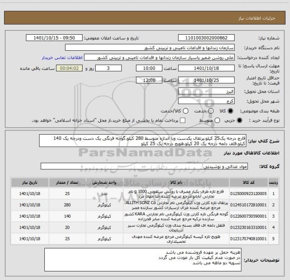 استعلام قارچ درجه یک25 کیلو،پرتقال یکدست وبا اندازه متوسط 280 کیلو،گوجه فرنگی یک دست ودرجه یک 140 کیلو،فلف دلمه درجه یک 20 کیلو،هویج درجه یک 25 کیلو
