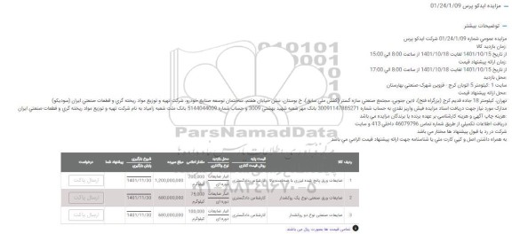 مزایده ضایعات ورق پانچ شده لیزری ...
