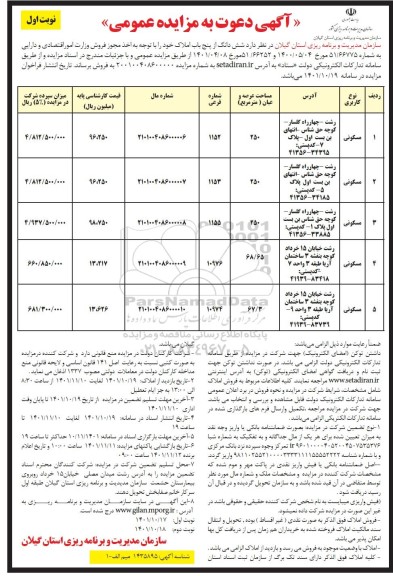 مزایده فروش ششدانگ از پنج باب املاک