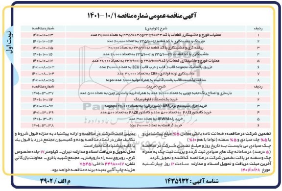 مناقصه عملیات فورج و ماشینکاری قطعات ...