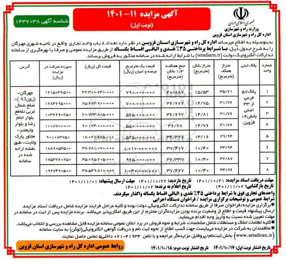 مزایده فروش 8 باب واحد تجاری