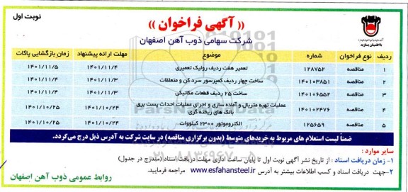 فراخوان تعمیر هفت ردیف رولیک تعمیری ...