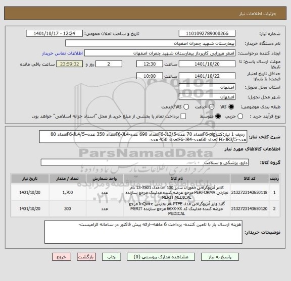 استعلام  ردیف 1 نیاز:کتترF6-pigتعداد 70 عدد-F6-JL3/5تعداد 690 عدد-F6-JL4تعداد 350 عدد--F6-JL4/5تعداد 80 عدد-F6-JR3/5 تعداد 60عدد-F6-JR4تعداد 450 عدد