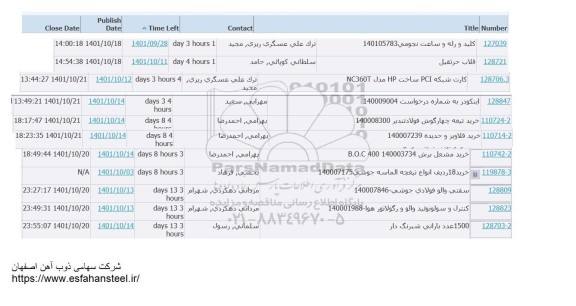استعلام کلید و رله و ساعت نجومی ...