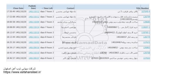 فراخوان بالابر برقی ...