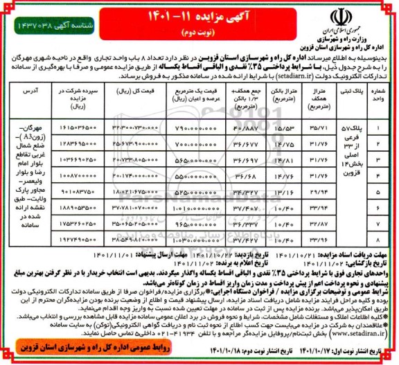 مزایده فروش 8 باب واحد تجاری  نوبت دوم 