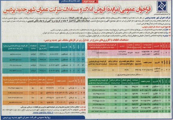 مزایده فروش املاک و مستغلات ـ نوبت دوم
