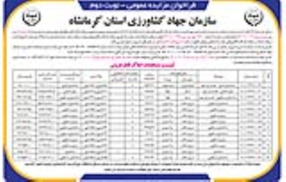 مزایده فروش تعداد 13 ملک ـ نوبت دوم