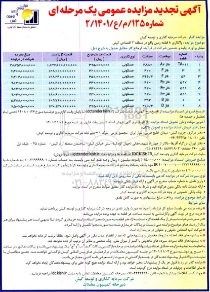 تجدید مزایده واگذاری 8 قطعه زمین با کاربری مسکونی به مساحت 2.880 و 400 و 366.4 و غیره ...