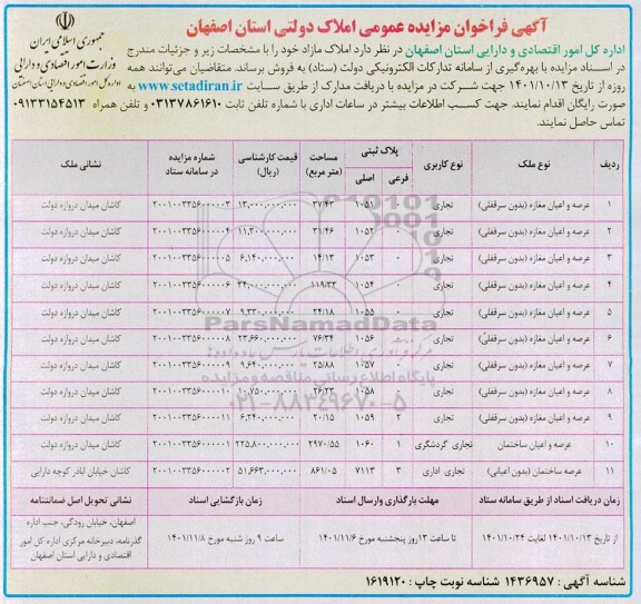 مزایده فروش املاک مازاد